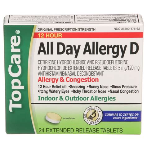 Cold, Cough & Allergy – Topcare