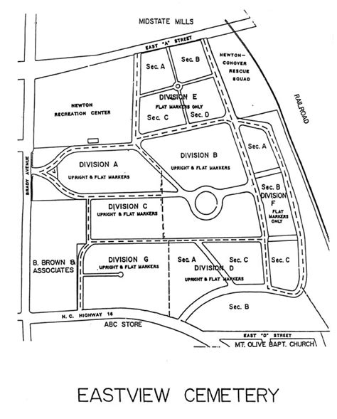 Eastview Cemetery-Newton - map