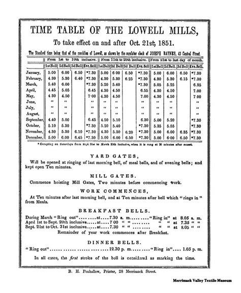 Timetable of the Lowell Mills - Lowell History: Documents and Information - LibGuides at ...