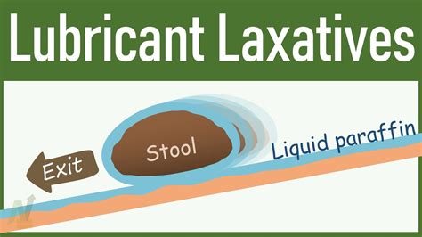 Lubricant Laxatives/Liquid Paraffin - YouTube