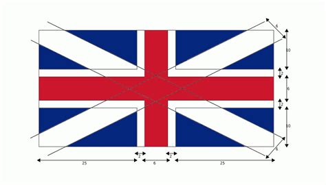 The Loyalist Flag – UELAC