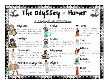 The Odyssey: Character Overview by Let's Make History | TPT