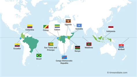 What is the Equator?