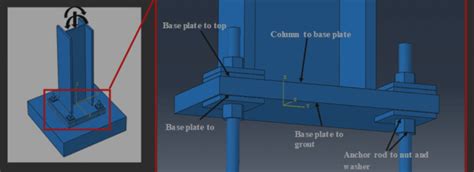 Steel Column Bases Under Combined Axial Load and BI-Axial Bending – CISC-ICCA