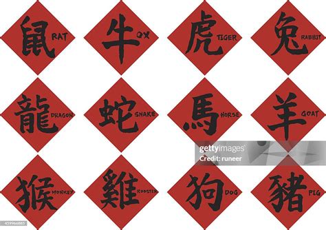 Chinese Zodiac Signs Calligraphy High-Res Vector Graphic - Getty Images