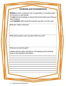 ***Freebie*** Close Reading Contrast/Contradiction Partner Discussion