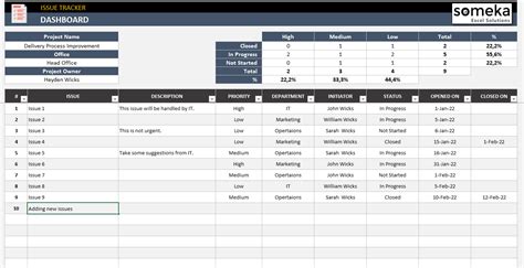 Open Issue Tracker Excel Template, Web quick tutorials wps spreadsheet ...