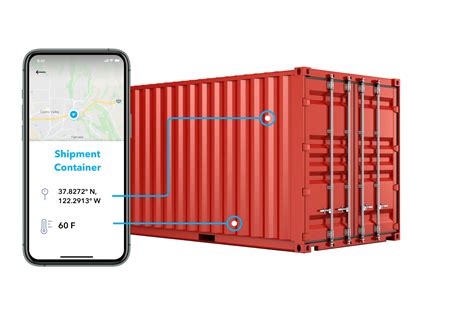 Shipping container tracking solutions