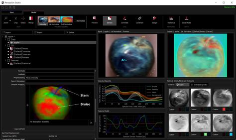 PSI Technics - Hyperspectral Imaging