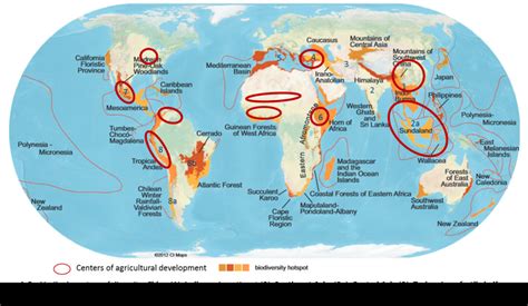 Biodiversity hotspots, Vavilov's centres of diversity, and centres of... | Download Scientific ...