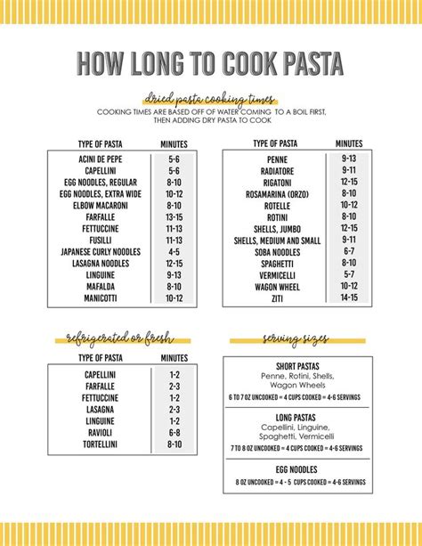 How to Cook Pasta | How to cook pasta, Cooking fresh pasta, Drying pasta