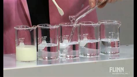 Rate of Reaction of Sodium Thiosulfate and Hydrochloric Acid - YouTube