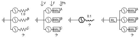 Three Phase Voltage Source Model 1