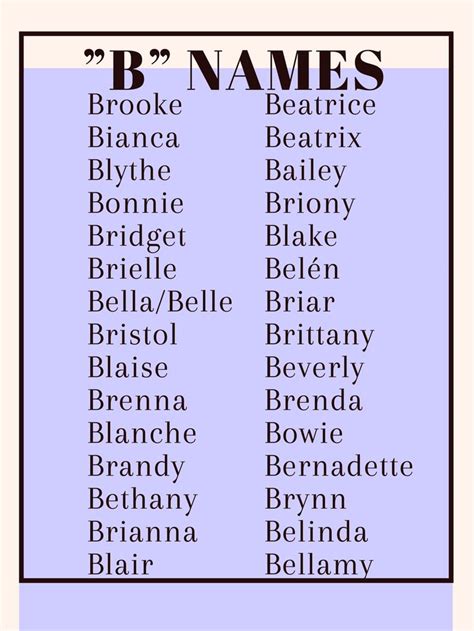 “B” Names | B names, Names, Best character names