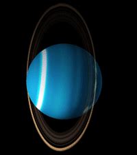 Planet Uranus - Science News