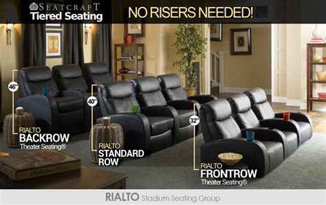 Seatcraft Tiered Home Theater Seating Without Risers | 4seating