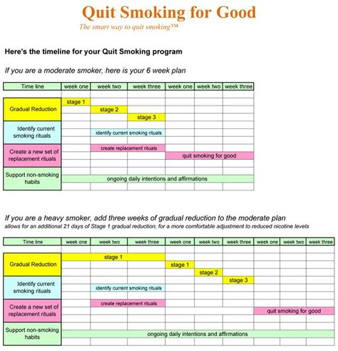 Quit Smoking Calendar Printable