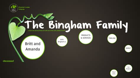 The Bingham Family Interactive Tree by Diondria Bingham on Prezi