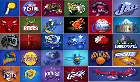 Nba Logo 3d Image Gallery Wallpapers Hd Desktop Backg - vrogue.co