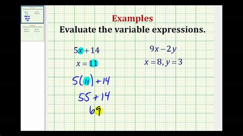 Examples Part 1: Evaluating Variable Expressions - YouTube