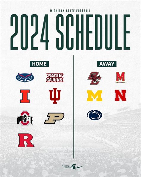 Michigan State Football's 2024, 2025 Big Ten Conference Opponents Revealed - Sports Illustrated ...
