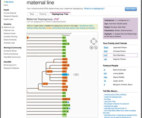 23andme sample report