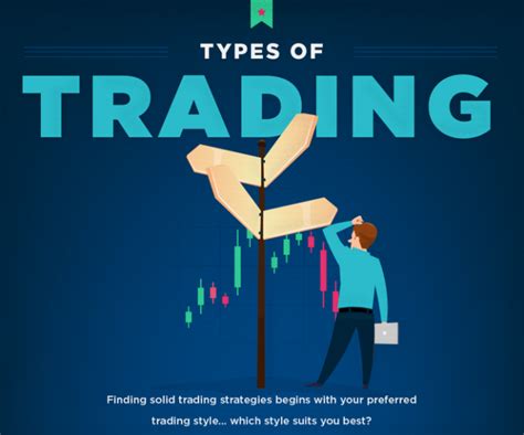 4 Types of Stock Trading (Newbie Friendly Infographic!) - StocksToTrade