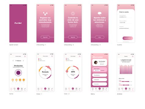 Period App on Behance