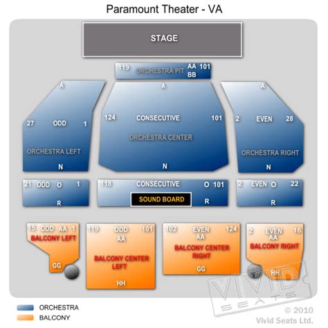 Paramount Theater Charlottesville Tickets – Paramount Theater ...