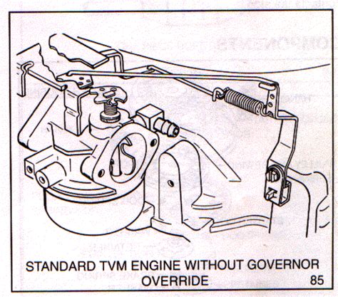 Toro lawn mower carburetor linkage diagram