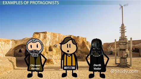 What is a Protagonist? | Definition & Examples - Video & Lesson Transcript | Study.com