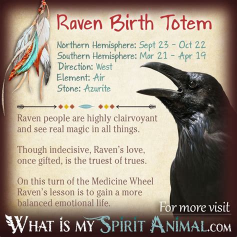 Raven Totem | Native American Zodiac Signs & Birth Signs | Native ...