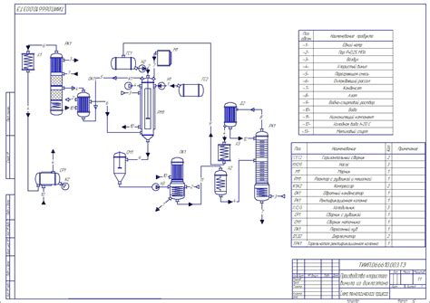 Process Diagram for Production of Vinyl Chloride from Dichloethane | Download drawings ...