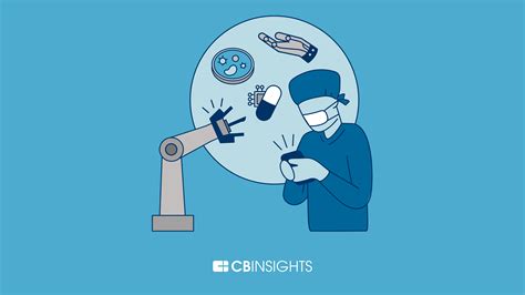 Paging Dr. Robot: How Robotics Is Changing The Face Of Medicine - CB ...