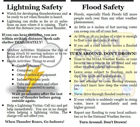 96 best images about Severe Weather Safety Tips on Pinterest | Cold weather, Disaster ...