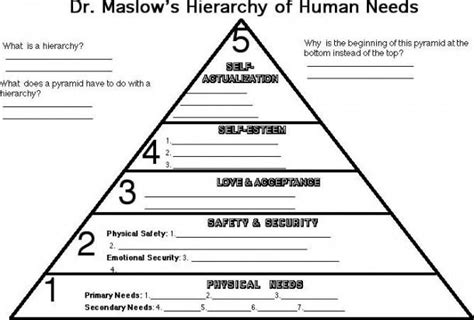 Hierarchy Of Values Worksheet | Maslow's hierarchy of needs, Maslow’s ...