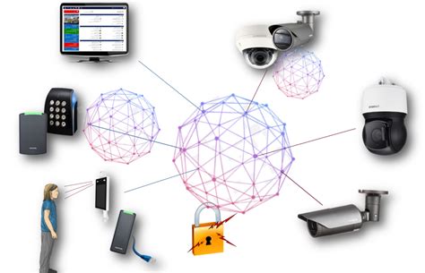 How Access Control Improves Safety - Kintronics