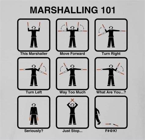 aircraft marshalling | SecondFocus Blog