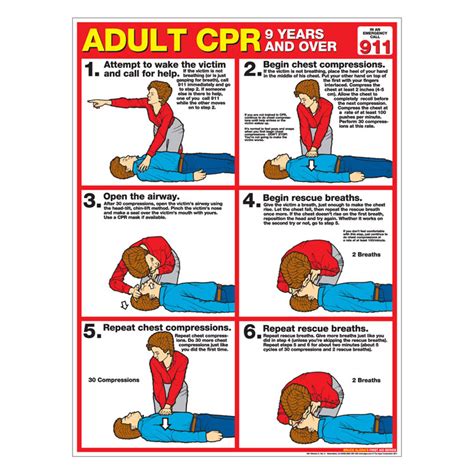 Cpr Cards Printable