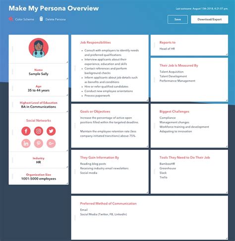 Top 15 persona templates & tools