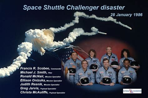 The crew of Space Shuttle Challenger (OV-099). STS-51-L mission ...