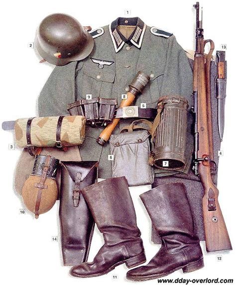 WW2 German Wehrmacht uniform