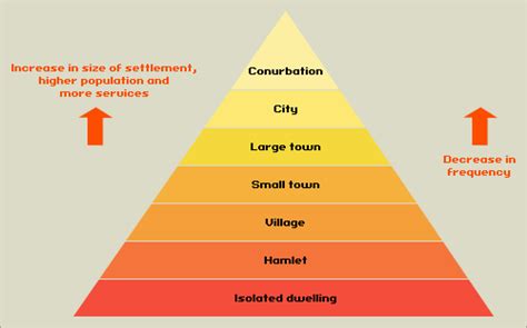 Settlement - Crystal Marie Samuel