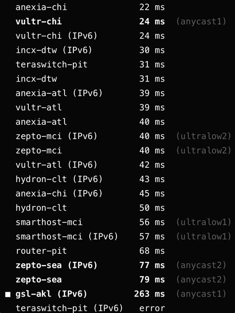 Ping & Latency Location Issue - Bug Reports - NextDNS Help Center