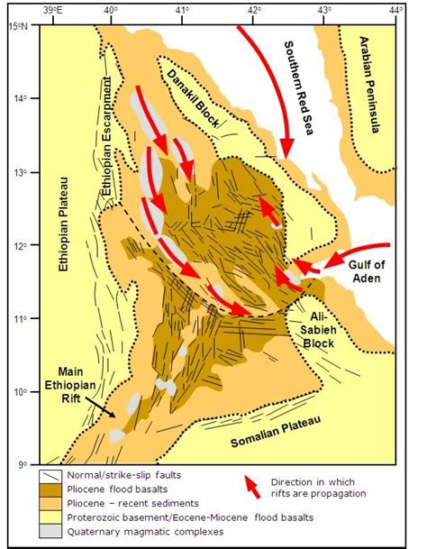 Geological map of the Afar region showing the directions of rift ...