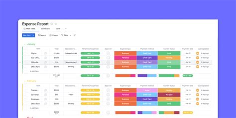 Free Excel spreadsheet for business expenses in 2022 | monday.com Blog