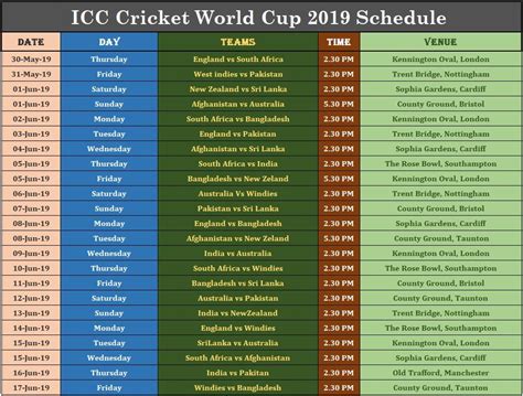 World Cup 2020 Schedule - World Cup Blog