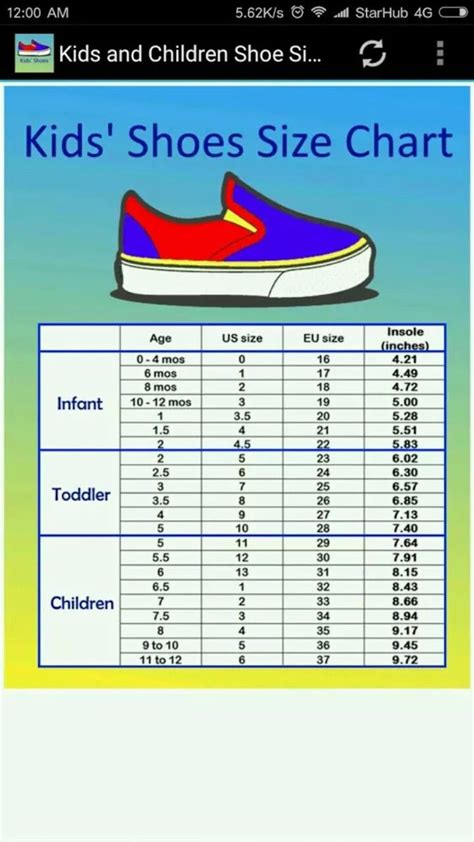 Children shoe size chart by age – Artofit