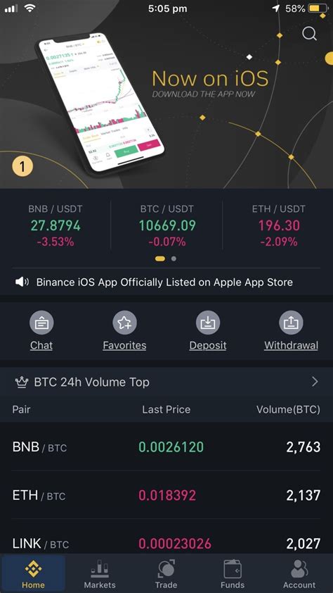 How to Download Binance iOS App Officially - App Store - [UPDATE] - wikigain