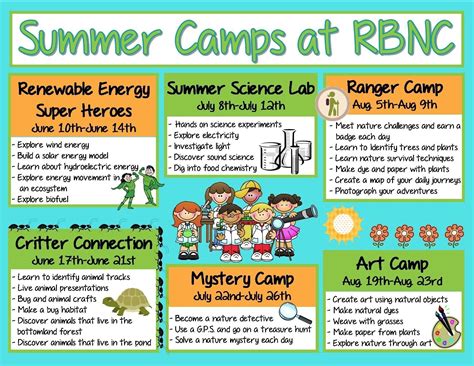 Summer Camp Theme Ideas | Examples and Forms